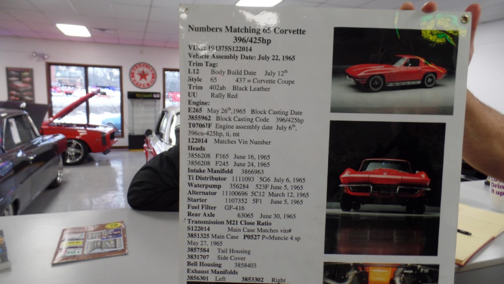 Used 1965 Chevrolet Corvette AWARD WINNING STINGRAY 396/425HP | Mundelein, IL