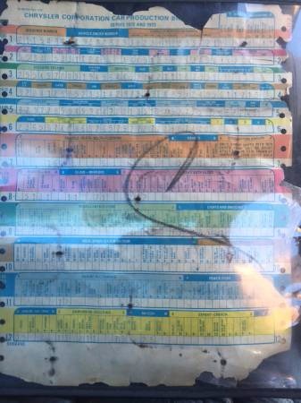 Used 1973 Dodge Challenger NUMBERS MATCHING-WHAT A GEM | Mundelein, IL