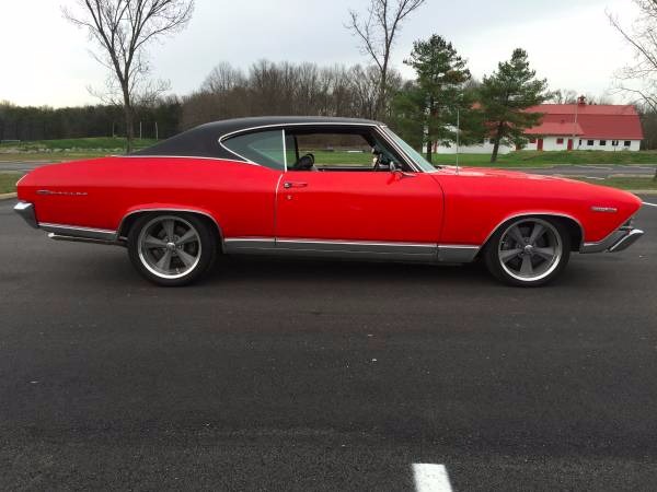 Used 1969 Chevrolet Chevelle Malibu Pro Tour Appearance-Price Reduced- Call us Now | Mundelein, IL