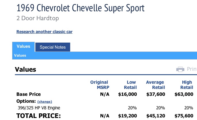 Used 1969 Chevrolet Chevelle Documented Canadian Built REAL SS396-L35 Real Super Sport-SEE VIDEO | Mundelein, IL