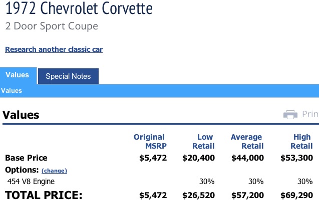 Used 1972 Chevrolet Corvette BIG BLOCK 454 STINGRAY-Low MILES-NEW LOW PRICE-SEE VIDEO | Mundelein, IL