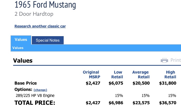 Used 1965 Ford Mustang GT350 TRIBUTE-WHAT A CAR- SEE VIDEO | Mundelein, IL