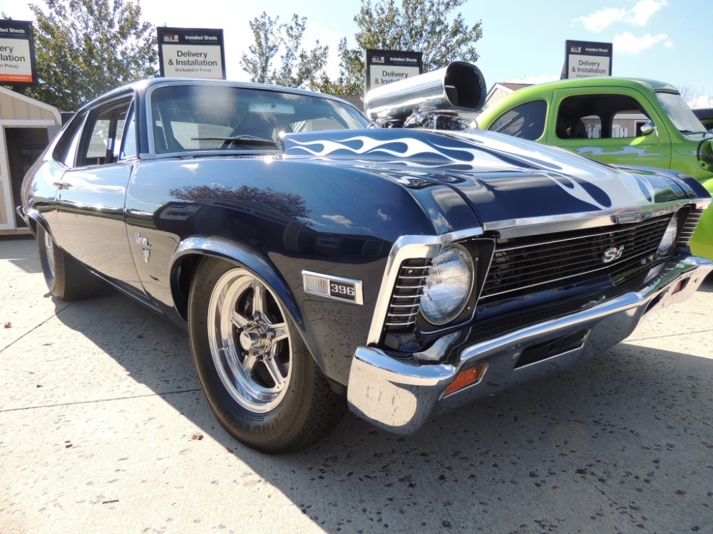nova stock nova stock