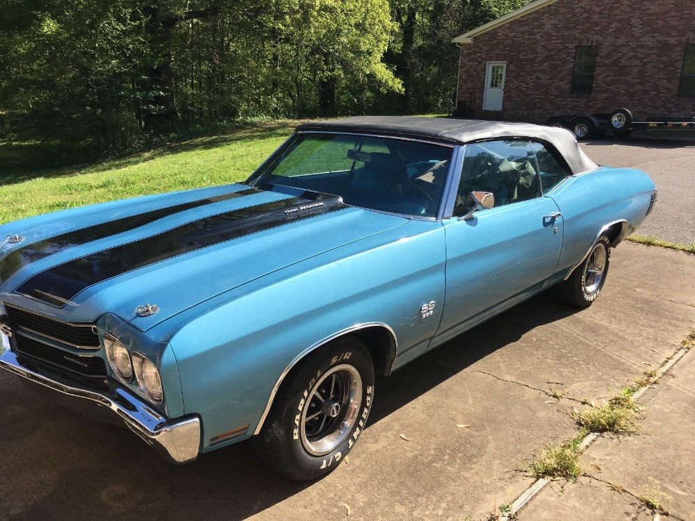 Used 1970 Chevrolet Chevelle -SS396 BIG BLOCK-4 SPEED-CONVERTIBLE-VERY LOW PRODUCTION-VIDEO COMING SOON- | Mundelein, IL