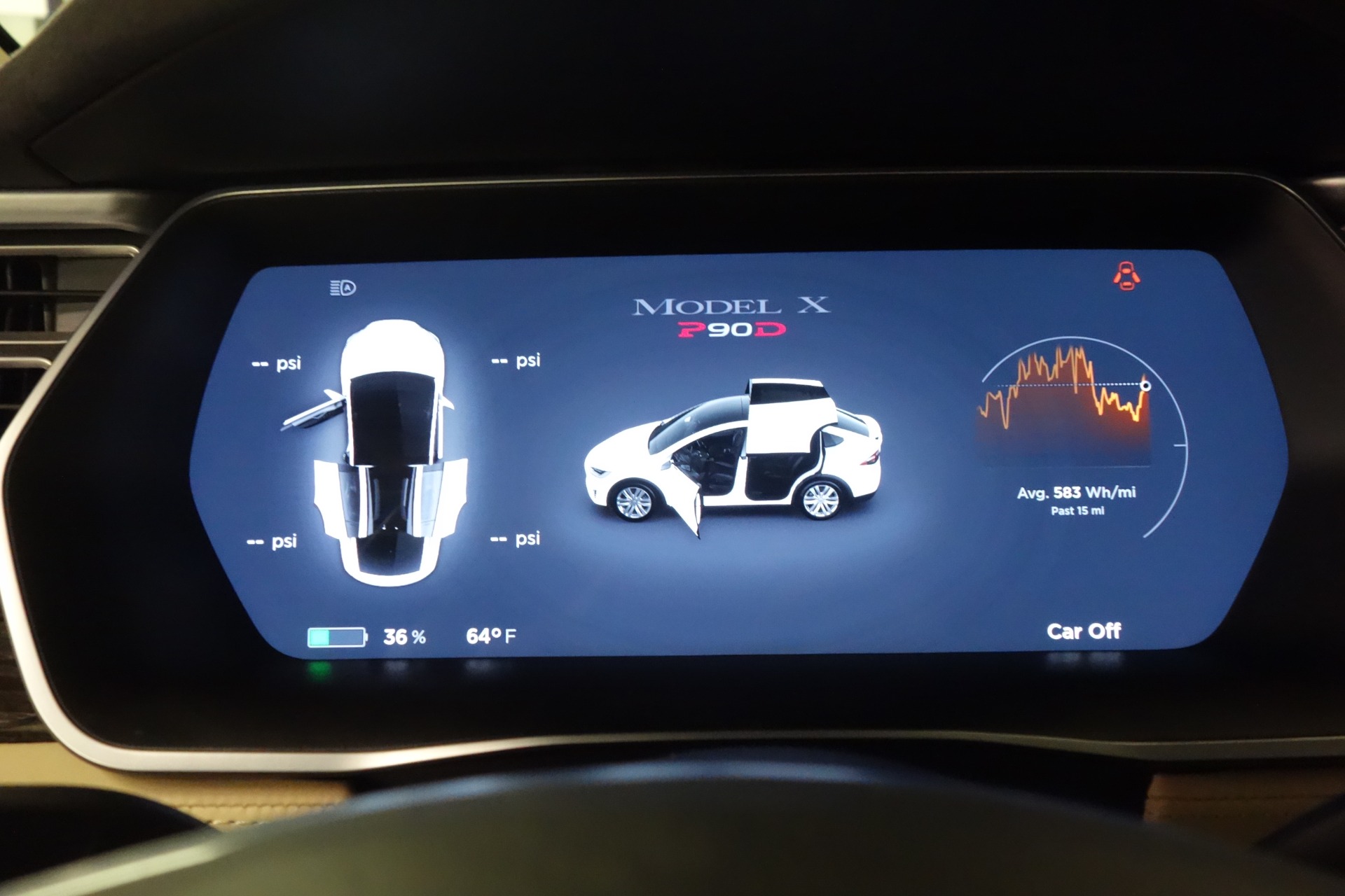 Used 2016 Tesla Model X P90D-AWD-1 OWNER-ONLY 25K MILES-CLEAN CARFAX-BELOW BOOK VALUE- | Mundelein, IL