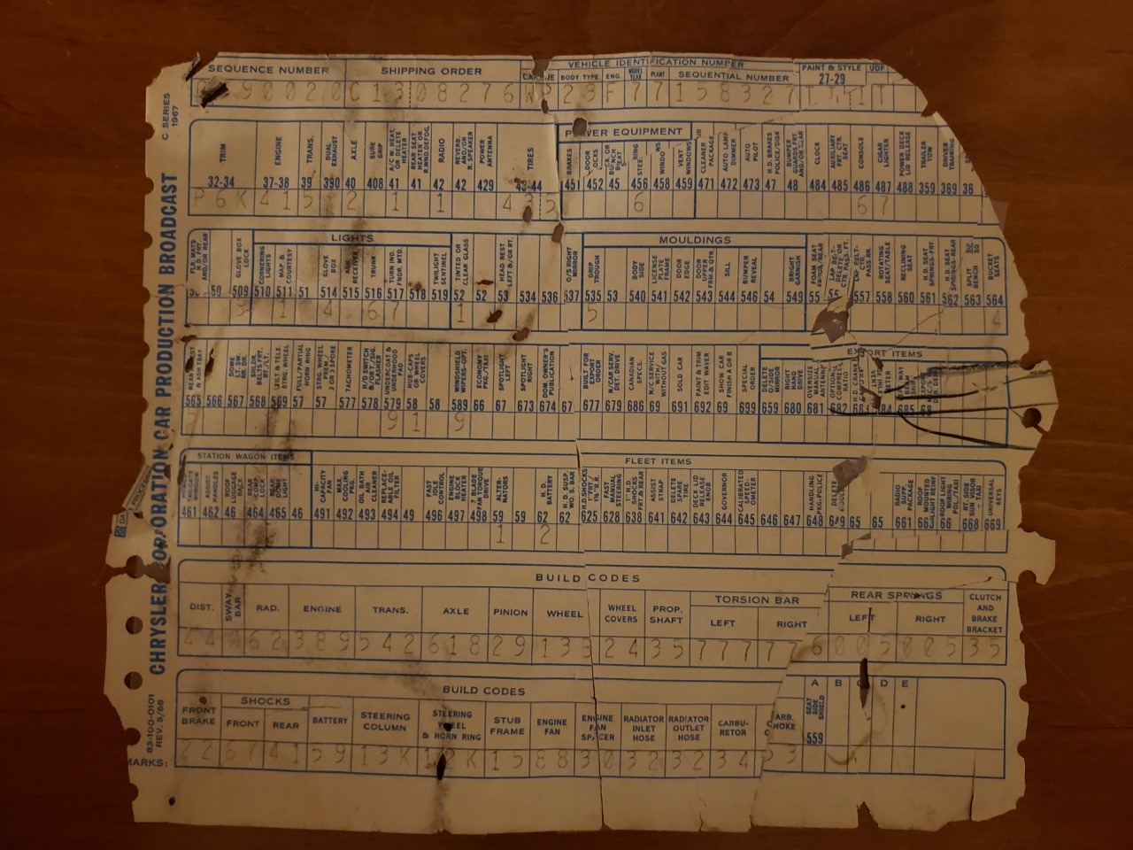 Used 1967 Dodge Coronet V8 | St. Petersburg, FL