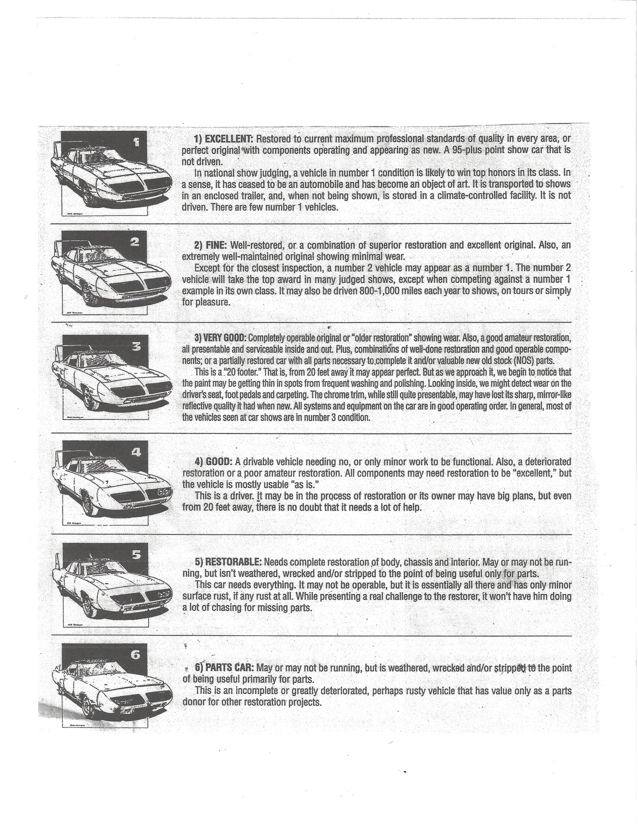 Condition Rating System